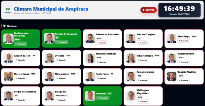 LegGov.Nuvem revoluciona a gestão das Câmaras Municipais com plataforma completa para o Poder Legislativo